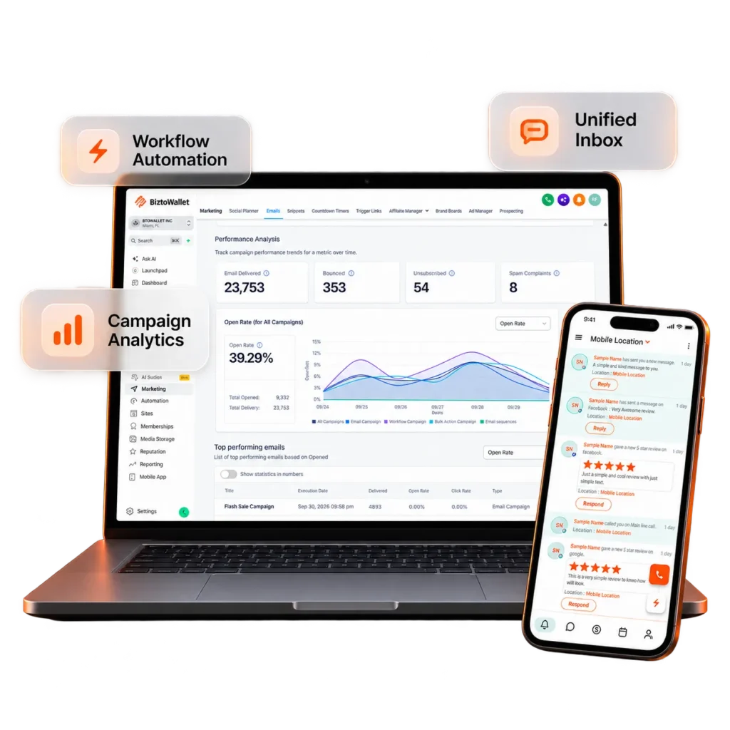 IA para negocios: panel CRM de BiztoWallet con ventas y seguimiento