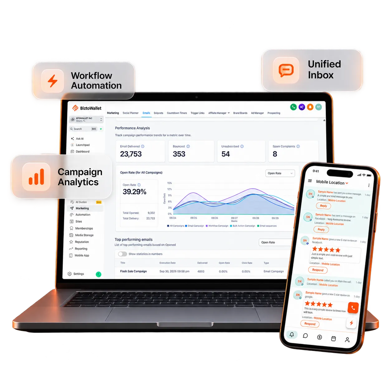 Seguridad de datos en el CRM de BiztoWallet: panel de clientes y ventas